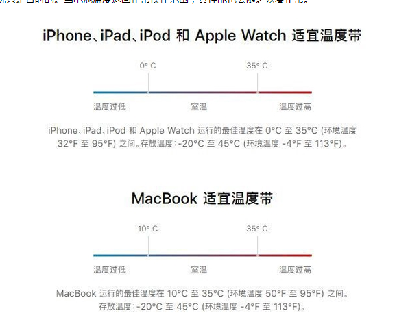 德兴苹果13维修分享iPhone 13耗电越来越快怎么办 