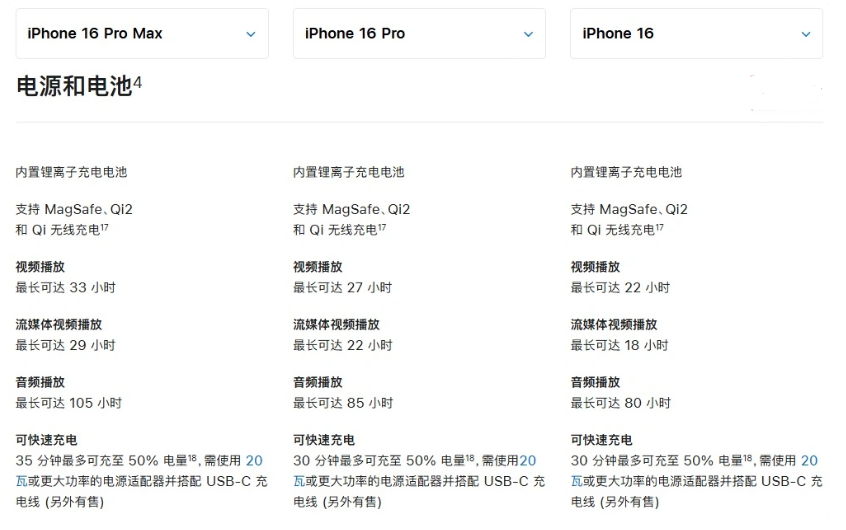 德兴苹果手机维修分享 iPhone 16 目前实测充电峰值功率不超过 39W 