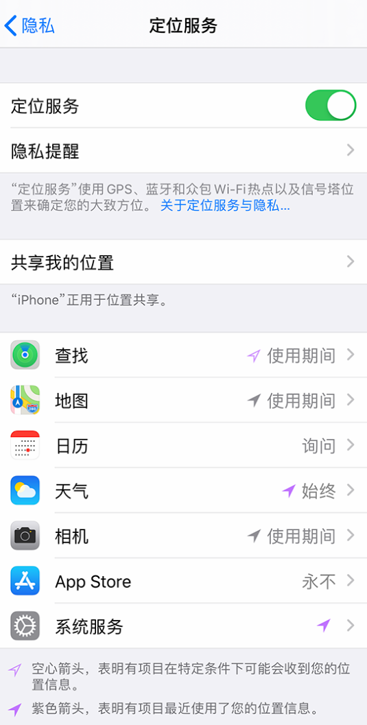 德兴苹果手机维修分享iPhone 状态栏中时间显示为蓝色图标是什么情况 